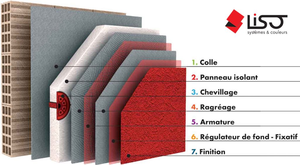 fournisseur-ITE-liso-DPB-peinture